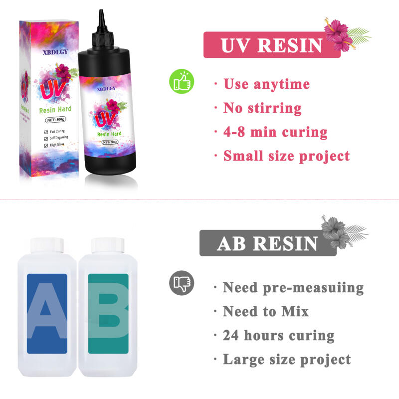 200g/250g/500g UV Resin Hard G - đánh giá và giá Resin Art Glue